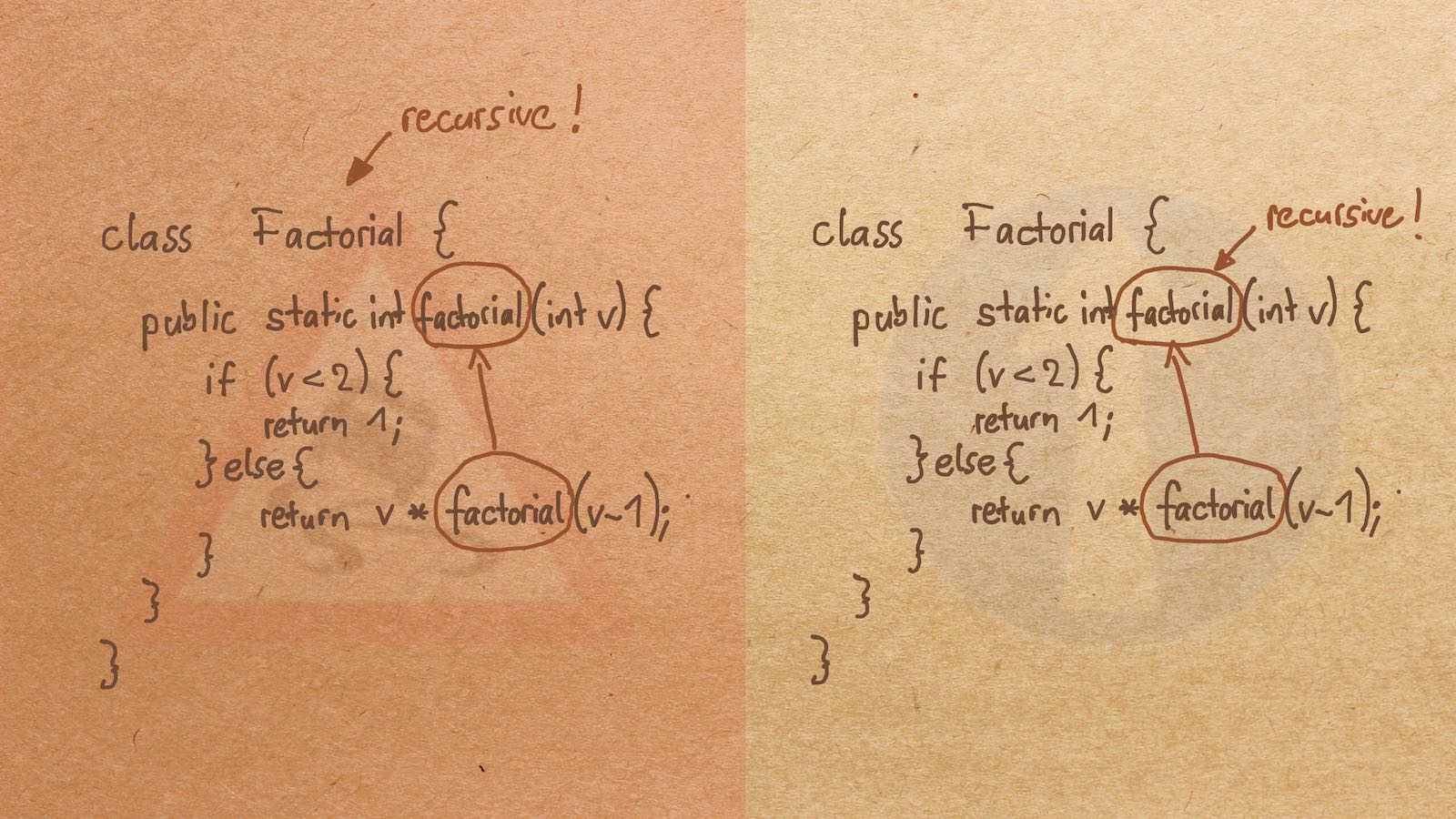 RecursiveMethodImpliesRecursiveType