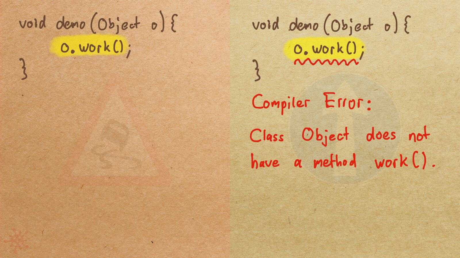 CallNotStaticallyChecked