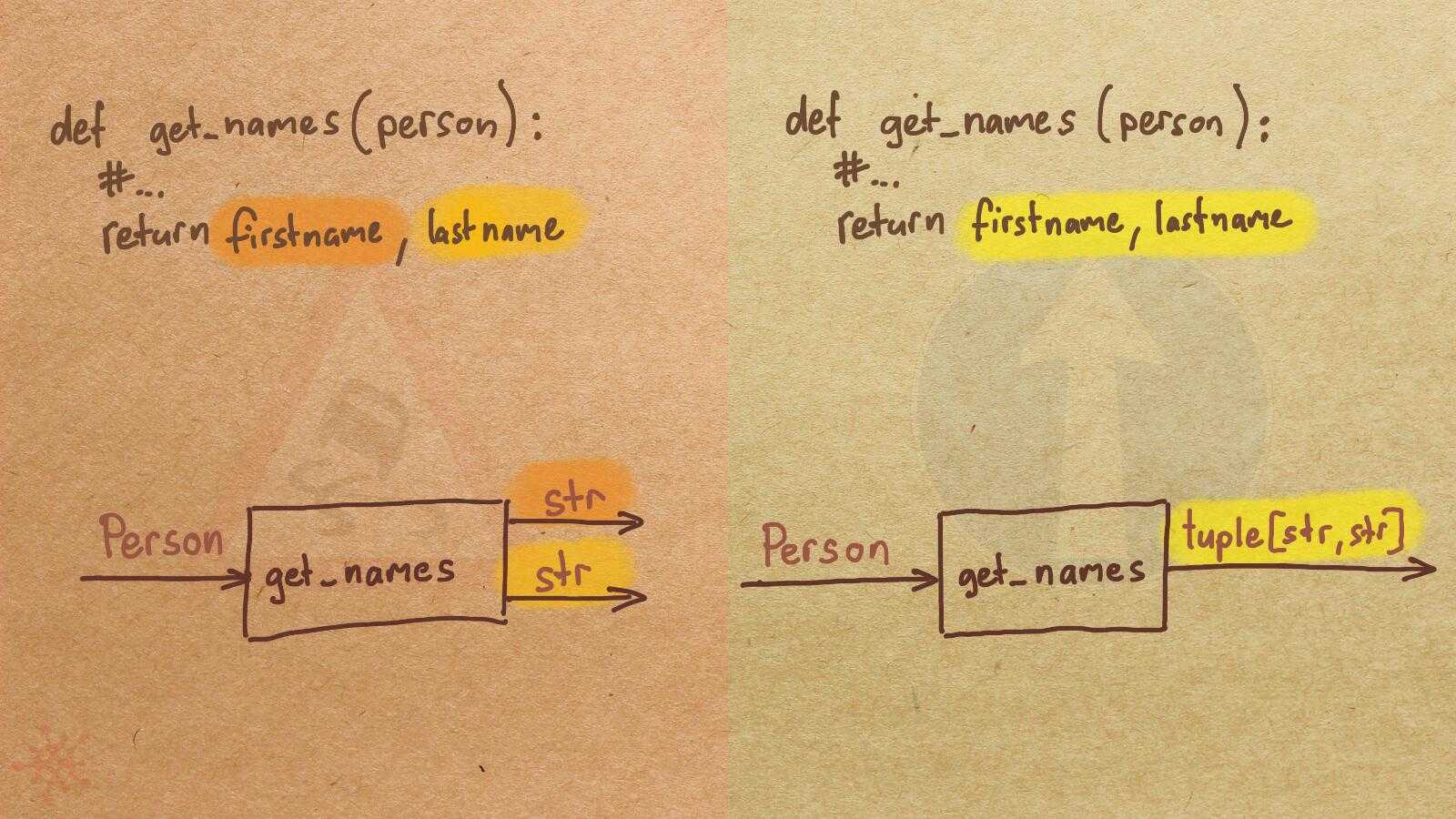 MultipleValuesReturn