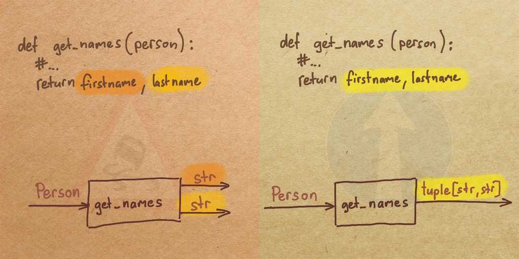 multiplevaluesreturn