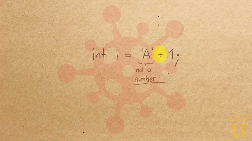 CharNotNumeric