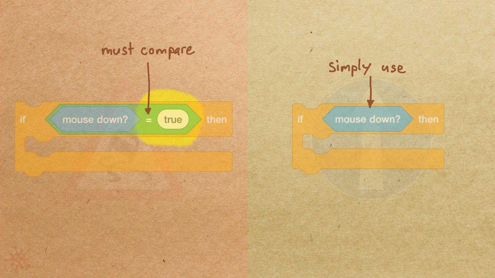 CompareBooleanToConstant