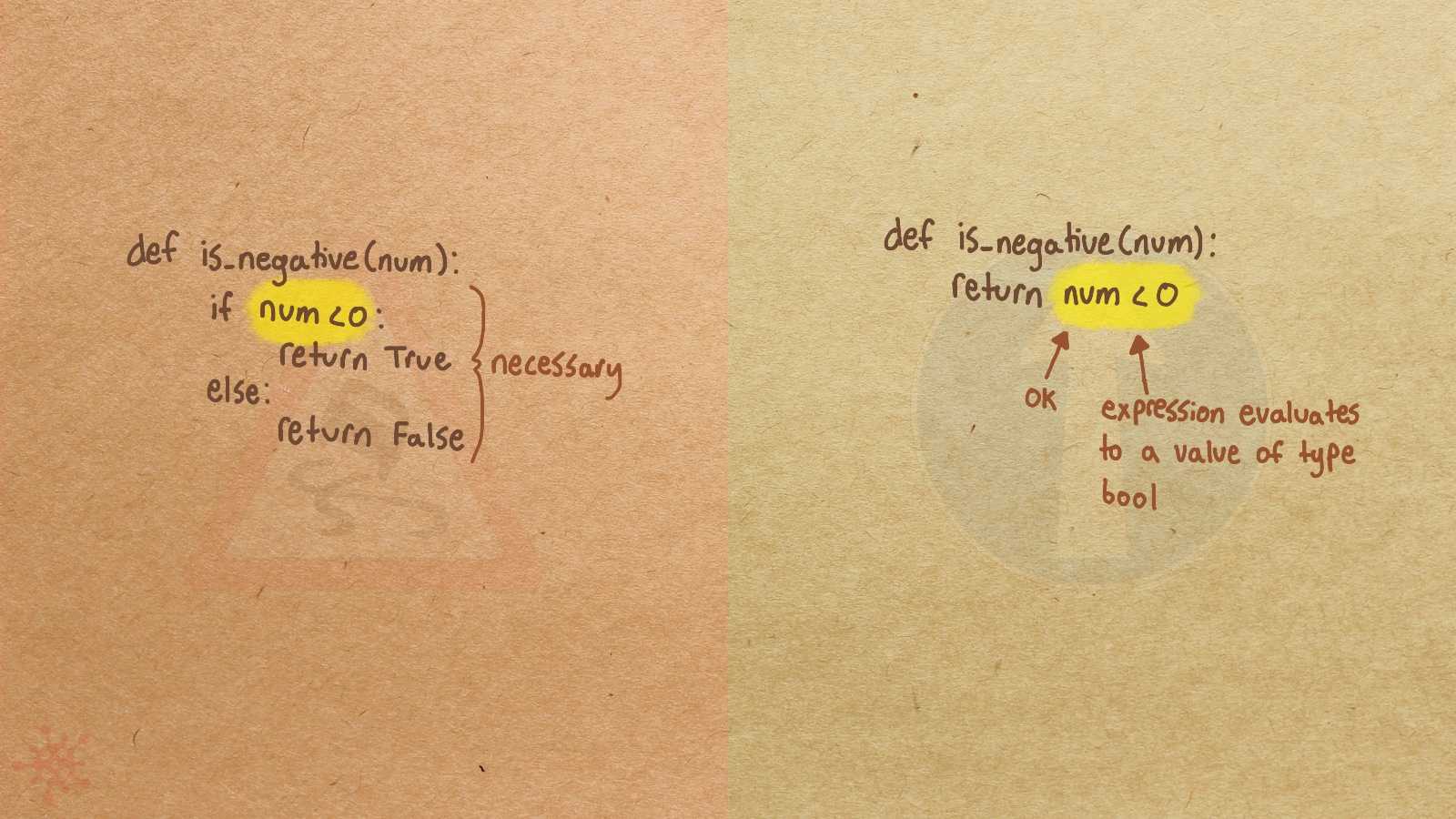 MapToBooleanWithIf