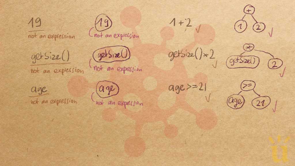 NoAtomicExpression