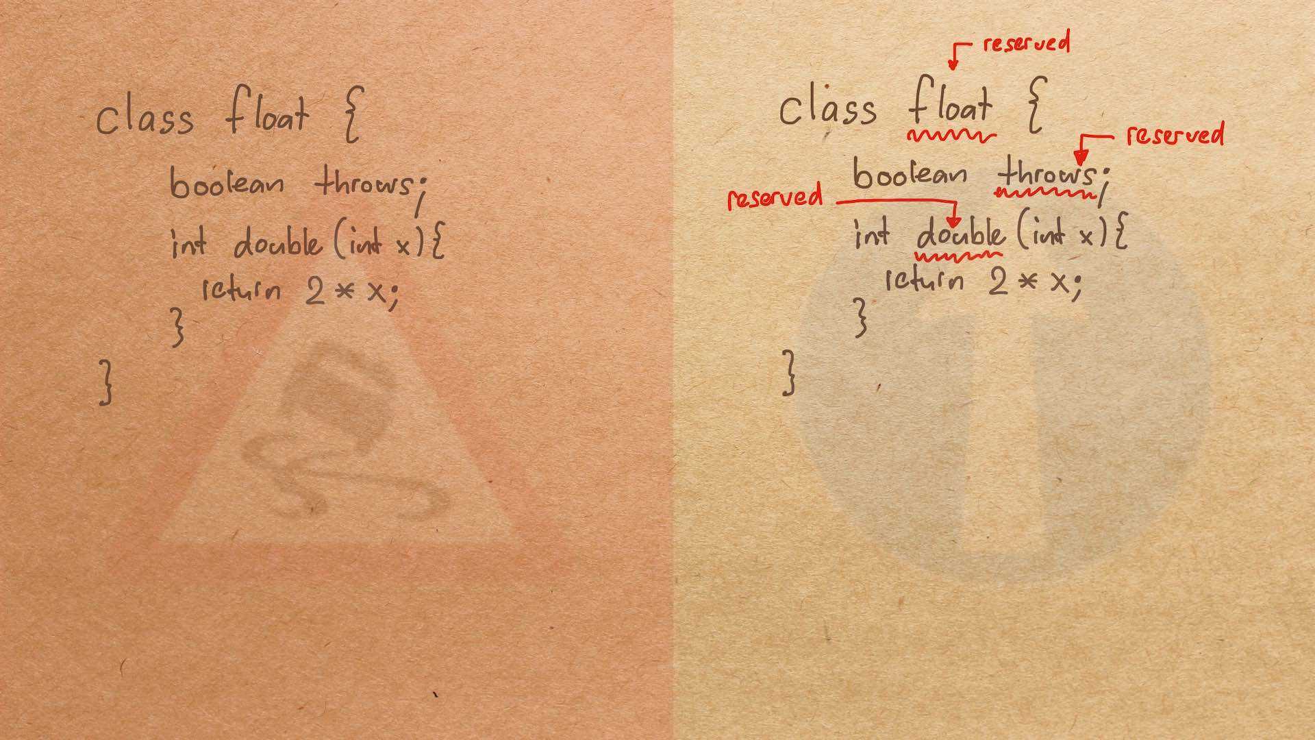 NoReservedWords