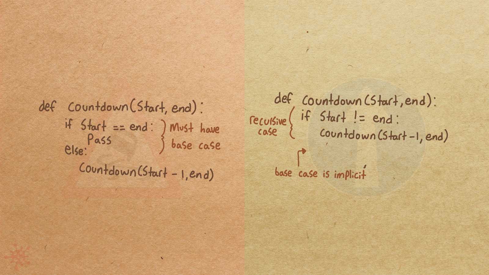 RecursiveFunctionNeedsIfElse