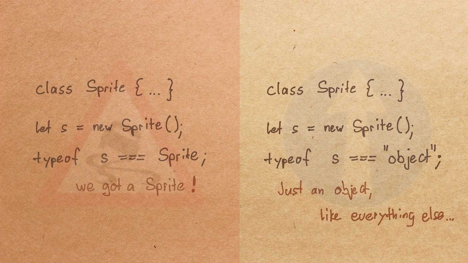 ClassDefinesType