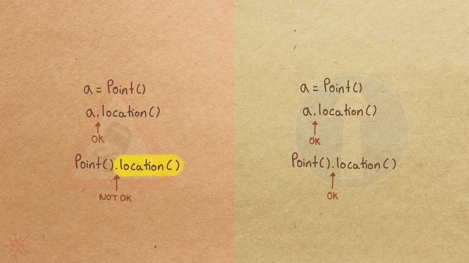 CannotChainAttributeToObjectInstantiation