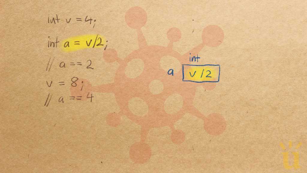VariablesHoldExpressions